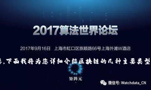 在区块链技术的蓬勃发展中，了解不同类型的区块链显得尤为重要。下面我将为您详细介绍区块链的几种主要类型，并结合个人经历和看法，力求呈现一个生动而富有吸引力的内容。

区块链类型全解：探索去中心化新纪元