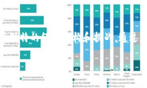 非洲是一个多元化的大陆，不同国家使用不同的货币和有着不同的经济情况。以下是一些关于非洲货币和收入情况的概述。

### 非洲的货币

1. **南非兰特 (ZAR)**  
   南非是非洲经济最强的国家之一，使用南非兰特作为货币。根据南非的经济指标，兰特的汇率通常受到国际市场的影响。

2. **尼日利亚奈拉 (NGN)**  
   尼日利亚作为非洲人口最多的国家，使用奈拉。尼日利亚的经济与石油出口密切相关，因此奈拉的价值常常受到国际石油价格波动的影响。

3. **肯尼亚先令 (KES)**  
   肯尼亚使用肯尼亚先令，经济主要依赖农业、旅游和服务业。虽然近年来肯尼亚经济增长较快，但收支不平衡的问题时常存在。

4. **埃及镑 (EGP)**  
   埃及是非洲北部的重要国家，使用埃及镑。旅游业对埃及经济至关重要，镑的稳定性直接影响到外国投资。

5. **其他货币**  
   非洲还有许多国家使用自己的货币，比如加纳的塞地 (GHS)、津巴布韦的美元 (USD) 或者兹罗 (ZWL)，以及乌干达的先令 (UGX) 等。

### 收入情况

非洲各国的收入差异很大，受到国家政策、资源、教育水平和基础设施等多种因素的影响。

1. **南非**  
   南非的平均收入相对较高，大约为每月4000-5000南非兰特。但收入差距很大，很多人生活在贫困线以下。

2. **尼日利亚**  
   尼日利亚的平均收入约为每月60000奈拉，然而，许多人在贫困中挣扎，某些地区的生活条件极为艰苦。

3. **肯尼亚**  
   肯尼亚的平均月收入大约为30000肯尼亚先令，尽管有快节奏的经济增长，但贫富差距依然显著。

4. **埃及**  
   埃及的普通工人平均收入为4000-5000埃及镑，经济的不稳定性使得许多家庭面临生存压力。

### 小结

在考虑非洲的货币和收入时，我们不得不承认这里的复杂性与多样性。每个国家有其独特的经济结构和挑战。通过了解这些信息，我们可以更好地理解非洲大陆，并找到适合各国发展的机会与方向。 

如果您有特定兴趣的国家或地区，请提供更多信息，以便我可以提供更详细的内容。