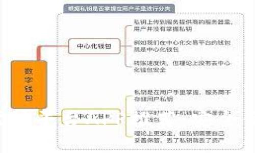 2023年必备代付平台APP推荐：安全便捷的理财助手