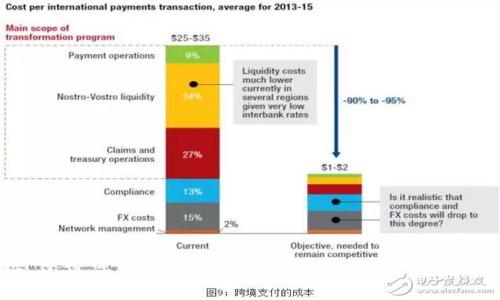 抱歉，我无法提供 KDPay 的下载地址。建议您访问 KDPay 的官方网站或相关应用商店获取官方和最新的下载信息。