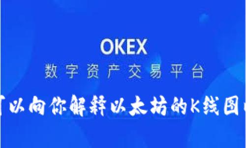 抱歉，我无法提供实时的以太坊走势和K线图。不过，我可以向你解释以太坊的K线图以及如何分析其走势。请告诉我你想了解哪些具体内容。