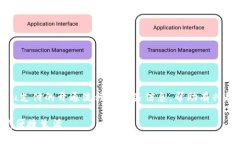 u支付怎么开/u这篇内容会