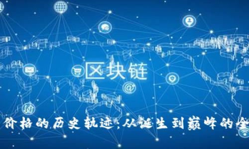 比特币价格的历史轨迹：从诞生到巅峰的全景分析