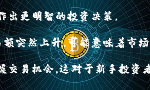 “币圈24h额”通常指的是在加密货币交易市场中，某个特定币种在过去24小时内的交易总额。这一指标对投资者和交易者而言是一个非常重要的参考数据，能够反映该币种的流动性和市场活跃程度。

具体来说，24小时交易额的计算方式通常是将过去24小时内所有的交易记录加总，得出该币种在这段时间内的总交易量。这个数据可以提供以下几个方面的信息：

1. **市场活跃度**：交易额越高，说明该币种在市场上的交易越活跃，投资者的买卖意愿强。

2. **流动性**：流动性是指资产在不影响价格的情况下快速买卖的能力。24小时的交易额高，有助于提高币种的流动性，让投资者更容易进行交易。

3. **投资决策**：对于投资者来说，了解币种的交易额可以帮助他们判断市场趋势，作出更明智的投资决策。

4. **情绪分析**：交易额的变化也能反映市场参与者的情绪。如果某一个币种的交易额突然上升，可能意味着市场对此币种的关注增加，进而可能会影响其价格走势。

总的来说，了解“币圈24h额”这一指标，能够让投资者在复杂的市场环境中更好地把握交易机会。这对于新手投资者尤其重要，他们需要借助这些数据更好地理解市场动态，制定投资策略。