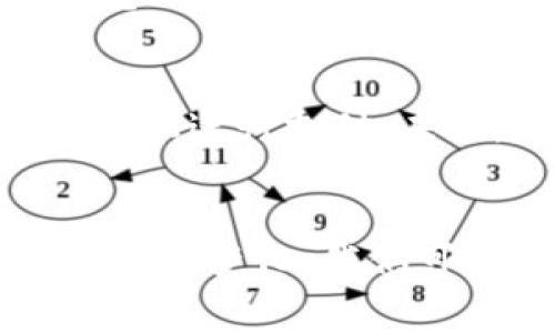 uU支付/u通常指的是一种手机支付或数字支付的平台，旨在提供便捷的支付解决方案。虽然具体的 U 支付平台可能在不同地区有所不同，但它们的共同特点是可以让用户通过手机或其他电子设备进行快速、安全的在线或离线支付。通常包括扫码支付、转账、账单支付、充值等功能。

U支付的功能概述
U支付平台的主要功能包括但不限于：
ul
    listrong扫码支付：/strong用户可以通过扫描商家的二维码来完成支付，无需现金或信用卡，简化了付款过程。/li
    listrong转账功能：/strong用户之间可以快速转账，方便高效，减少了现金使用的需求。/li
    listrong账单支付：/strong支持手机费用、网费等各种账单的支付，方便用户一站式管理支付。/li
    listrong充值服务：/strong用户可以通过 U 支付进行手机充值、游戏充值等，省时省力。/li
/ul

U支付的运营模式
U支付类平台一般通过与银行、商户及用户的合作来运营。每当用户进行一笔交易时，平台可能会收取商户一定的手续费。这种模式既方便了用户，也为商户提供了便捷的支付选择。

U支付的安全性
安全性是 U 支付的关键。通常，现代的支付平台都会采取多重安全措施，例如加密传输、指纹识别、面部识别等，以保护用户的财务信息不被盗取。作为用户，保持密码的安全以及及时更新是必要的。

U支付的发展潜力
随着移动支付技术的不断发展与普及，U支付类平台的潜力巨大。越来越多的商家开始接受数字支付，消费者也变得越来越习惯使用手机进行支付。未来，U支付可能会引领更多的消费趋势，例如推出基于区块链技术的支付解决方案，进一步提升交易的透明度和安全性。

总结
总之，U支付作为一种新兴的支付平台，结合了现代科技的便利，极大地改变了人们的支付习惯与消费方式。随着技术的革新与消费需求的变化，我们可以期待U支付在未来的发展将为人们的日常生活提供更大的便利。