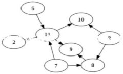 关于“u币是洗钱吗”的问