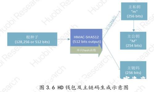 比特派钱包iOS版下载指南：安全、便捷的数字资产管理工具
