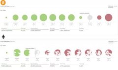 平台交易与微信交易的区