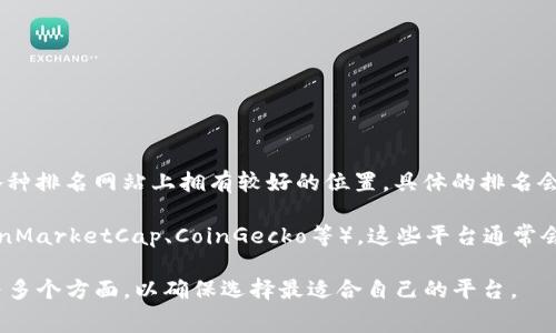 截至我知识的截止日期（2023年10月），Gate.io是一家知名的加密货币交易平台，通常在各种排名网站上拥有较好的位置。具体的排名会因时间和评估标准的不同而有所变化，比如交易量、安全性、用户体验和支持的币种等因素。

如果你想查找Gate.io的最新排名，建议访问一些评测网站或加密货币信息聚合平台（如CoinMarketCap、CoinGecko等），这些平台通常会实时更新各大交易所的排名信息与比较数据。

请注意，在选择交易平台时，除了查看排名之外，还应考虑平台的安全性、手续费、客户服务等多个方面，以确保选择最适合自己的平台。