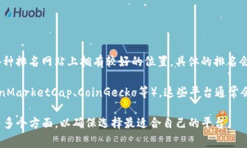 截至我知识的截止日期（2023年10月），Gate.io是一家知名的加密货币交易平台，通常在各种排名网站上拥有较好的位置。具体的排名会因时间和评估标准的不同而有所变化，比如交易量、安全性、用户体验和支持的币种等因素。

如果你想查找Gate.io的最新排名，建议访问一些评测网站或加密货币信息聚合平台（如CoinMarketCap、CoinGecko等），这些平台通常会实时更新各大交易所的排名信息与比较数据。

请注意，在选择交易平台时，除了查看排名之外，还应考虑平台的安全性、手续费、客户服务等多个方面，以确保选择最适合自己的平台。