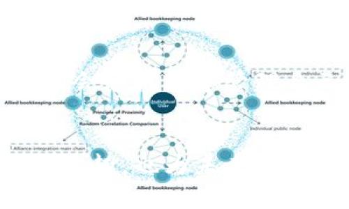 baioti如何轻松查看零钱通明细，掌握资金动态/baioti
零钱通, 资金明细, 理财管理/guanjianci

引言：与零钱通的第一次邂逅
作为一名曾经的大学生，我从小对钱的管理就十分敏感。我清晰地记得，刚开始接触零钱通的那一刻，心中充满了期待与惊喜。这个功能不仅方便了我的日常消费，还让我有了更好的理财意识，能够理智地掌控每一分。不仅仅是存钱，更重要的是对资金流动的合理管理。记得第一次查看我的零钱通明细时，那种清晰明确的消费记录让我有种焕然一新的感觉。

零钱通是什么？
零钱通是微信支付的一项服务，用户可以将闲置资金进行管理并实现增值。它的优势在于，操作简单，随时随地都能支取。同时，零钱通可以自动为用户提供收益，帮助用户使资金在非消费状态下“懒赚”。这种便捷的设置让我在每次消费后都能清楚地掌握自己资金的状况，随时瞭解自己的“钱在哪里”。

步骤一：打开微信，找到零钱通
要查看零钱通的明细，首先需要打开微信。进入微信后，点击右下角的“我”选项，在弹出的菜单中选择“钱包”。在钱包界面中，便可以找到“零钱通”。这时候，我总会想起自己初次下载微信时，那种探索未知的兴奋感。每一步都充满期待，连打开应用的那一刻都显得格外重要。

步骤二：进入零钱通明细页面
点击“零钱通”后，你会看到其中的各种功能选项，轻轻一滑，找到“明细”选项，点击进入。此时你的消费记录与收益情况就会清晰呈现。与以往需要通过复杂步骤查询不同，零钱通的界面设计非常，使我每次都能快速找到想要的信息。在大学时代，我常常忙于学业，没时间仔细整理账本，如今有了这一工具，生活也变得更加有序。

步骤三：分析明细，合理管理资金
明细页面将会显示你的所有交易记录，包括支出和收益。你可以选择按时间段进行筛选，清晰地看到自己每月的花销情况。回想起我大学生活中的点滴，每一笔支出都是一段记忆，比如那次和朋友去吃火锅，开心地享受了一顿丰盛的晚餐，那种快乐是金钱无法衡量的。通过零钱通，我可以直观地将资金的流动与生活的点滴联系起来，从而让我在管理资金时更加有意识。

小贴士：借助其他工具进一步分析资金流动
除了直接在零钱通中查看明细，有时候我会结合一些理财软件，进行更深层次的分析。例如，我会将提现后的金额记录到一个预算管理应用中，这样就能更好地掌握我的资金使用情况。反思之前的消费习惯，我发现有时候是因为心情不好而买下不需要的东西，或是冲动消费，这些都让我意识到合理管理资金的重要性。

个人心得：当理财成为习惯
随着时间的推移，用零钱通查看明细已经成为我生活的一部分。刚开始时，我并不习惯这种方式，总觉得在计算支出和收益之间有些繁琐。但渐渐地，我认识到，理财不仅仅是为了让自己存钱，更是为了更好地生活。当我意识到每一笔消费都是在为自己的未来买单时，我才真正开始珍视每一分钱。

情感寄语：让理财融入生活
我始终相信，理财是每个人生活重要的一部分。它不仅为我们提供了经济保障，更是生活智慧的一种体现。通过零钱通这个工具，我不仅能够清晰地看到自己的资金流水，更能学会怎样科学管理自己的日常开支。我希望每一个小伙伴也能找到适合自己的理财方式，让资金流转变得有序，生活因此更美好。

总结：理财是为未来铺路
总的来说，零钱通的明细查看功能让我在过去的生活中得到了极大的便利和帮助。在这个快节奏的生活中，我们需更合理地规划资金。理解每一次消费的意义，既为生活增添了乐趣，也为未来打下了坚实的基础。希望你也能从中获益，为自己的理财之路点亮一盏明灯。