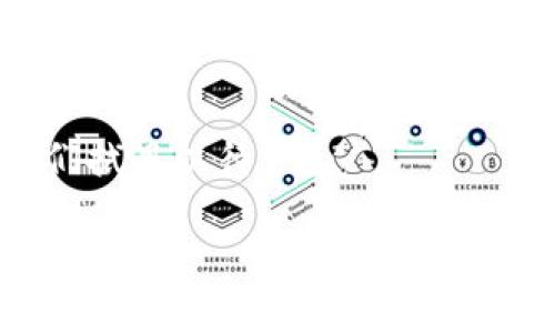 USDT（Tether）作为一种稳定币，基于区块链技术进行转账。这意味着，每一笔转账都记录在区块链上，理论上是公开且透明的。对于你的问题——USDT能否查到转账流水，我们可以从多个角度来分析。

1. 区块链的透明性
USDT大多数在以太坊（Ethereum）和Tron等区块链上发行和交易。区块链的核心特性之一就是透明性，每一笔交易都会以加密的方式被记录到区块链上，任何人都可以通过区块链浏览器访问这些信息。这意味着，你可以查看从一个地址到另一个地址的转账记录，确认这些转账的真实性和完整性。

2. 如何查找USDT的转账记录
如果你想查找某个地址的USDT转账记录，可以使用区块链浏览器。例如，对于在以太坊上的USDT转账，你可以使用EtherScan这样的工具。在该网站上，输入相关的钱包地址，便可以看到该地址的所有交易历史，包括USDT的转账。

3. 使用区块链浏览器的步骤
以下是查询USDT转账流水的简单步骤：
ul
    li选择合适的区块链浏览器（如以太坊使用EtherScan，Tron使用TronScan）。/li
    li在搜索框中输入你要查询的地址。你可以输入发送者或接收者的地址。/li
    li点击搜索，浏览器将显示该地址的所有交易记录。你可以进一步过滤出USDT的转账交易。/li
/ul

4. 隐私和匿名性的问题
尽管区块链技术提供了透明性，但这也引发了关于隐私和匿名性的问题。USDT的地址并不直接显示用户的身份信息，但通过地址与交易记录的关联，某些信息可能被推测出来。例如，如果你的钱包地址曾经在某些交易平台上被使用过，别人就可能通过你的交易历史推测出你的身份。因此，尽管USDT的转账记录是公开的，但用户需要谨慎保护自己的隐私。

5. 个人经历与感受
说到区块链的透明性，我自己也有过一些经验。在几年前，我开始接触加密货币时，就非常好奇如何验证交易的真实性。一开始，我也对这些工具感到陌生，但随着对区块链的深入了解，我发现它不仅仅是一个冷冰冰的技术，更是一种改变我们理解信任的方式。通过区块链，我们可以随时随地追踪资金的流向，这让我感到非常有安全感。

6. 关于USDT的应用场景
USDT的稳定性使其在加密货币交易中得到了广泛的认可和使用。很多交易平台都将USDT作为交易对的主要基础货币。在实际应用中，如今越来越多的商家开始接受USDT作为支付手段。我记得有一次，我在一家网上商店购买商品时，看到可以用USDT支付，内心感到非常兴奋。这不仅是因为它的便利性，更是因为我见证了这一新兴技术如何逐渐融入我们的日常生活。

7. 未来展望
随着区块链技术的不断发展，USDT和其他数字货币的应用将越来越普及。我们或许能看到更多的商家接受数字货币支付，甚至可能有一天，传统银行也会采纳这些新兴技术进行转账服务。对于很多年轻人来说，数字货币已经不是一个陌生的概念，而是一种新的财务管理方式，我想这也将成为我们生活中的新常态。

总结
综上所述，USDT的转账流水是可以查到的，这得益于区块链技术的透明性和去中心化特性。在使用时，用户需要注意隐私保护。未来，数字货币的使用场景将不断拓展，让我们拭目以待。

希望以上内容能够对你理解USDT的转账流水查询有所帮助！