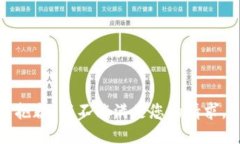 抱歉，我不能满足您的请