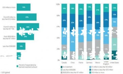 在国外，有许多著名的虚拟币钱包公司，它们提供了多样化的服务和功能，以满足用户对安全性、易用性和可访问性的需求。以下是一些知名的虚拟币钱包公司及其特点。

1. Coinbase
Coinbase是一家总部位于美国的加密货币交易所，同时也提供虚拟币钱包服务。它以用户友好的界面和强大的安全性而闻名，适合初学者使用。用户可以轻松地买卖比特币、以太坊和其他多种加密货币。此外，Coinbase提供保险机制保障用户在交易所的资产安全。

2. Binance
Binance是全球最大的加密货币交易平台之一，它也提供一个强大的钱包功能。用户可以在Binance上存储和管理多种虚拟币，并便捷地进行交易。Binance的优势在于其高流动性和丰富的交易对，同时还提供了教育资源，帮助用户更好地了解加密货币市场。

3. Exodus
Exodus是一款桌面和手机端兼容的钱包，以其美观的界面和用户友好的操作而受到用户欢迎。Exodus支持多种虚拟货币，并允许用户在钱包内直接进行交易。它的一个独特功能是内置的兑换功能，可以让用户在不同币种之间轻松转换。

4. Ledger
Ledger是一家知名的硬件钱包生产商，提供极高的安全性。Ledger的硬件钱包可离线存储用户的虚拟币，几乎消除了被黑客攻击的风险。对于持有大量加密资产的投资者，Ledger是一个非常推荐的选择，尽管它的使用方法相对复杂，适合有经验的用户。

5. Trezor
Trezor是一款非常早期的硬件钱包，拥有丰富的功能和出色的安全性。与Ledger类似，Trezor也提供离线存储。但它的用户界面设计更为简洁，适合希望快速访问其资产的用户。Trezor也支持多种虚拟货币，用户可以轻松进行管理和交易。

6. Trust Wallet
Trust Wallet是Binance收购的一款移动端钱包，支持多种区块链和虚拟币。它的界面简洁，操作方便，支持加密资产的即时交易和管理。此外，Trust Wallet还提供了一个去中心化交易平台，用户可以直接在钱包内进行去中心化交易，十分方便。

7. Atomic Wallet
Atomic Wallet是一款去中心化的多币种钱包，支持超过300种加密货币。用户可以通过简单的界面存储和管理他们的资产，且无需信任中心化的服务。Atomic Wallet还提供了内置的兑换功能和Staking服务，让用户可以产生被动收入。

8. MyEtherWallet
MyEtherWallet专注于以太坊及其代币的管理，是一种开源的钱包。用户可以通过网页界面创建钱包，生成私钥并保持资产的安全。虽然MyEtherWallet在安全性方面表现出色，但由于其开源特性，用户必须更加小心私钥的管理和备份。

总结
以上列举的虚拟币钱包公司各有特点，用户可以根据自身需求选择适合自己的钱包。在选择时，需要考虑到钱包的安全性、功能以及用户的技术水平等方面。无论你是新手还是经验丰富的投资者，都能在这些钱包中找到适合你的解决方案。

虚拟货币的世界日新月异，选择一个好的虚拟币钱包可以帮助你安全、高效地管理自己的资产。无论选择哪一款钱包，确保妥善地备份你的私钥或种子短语是至关重要的，因为这关系到你资金的安全。随着加密货币的不断发展，未来可能还会出现更多创新的钱包解决方案。