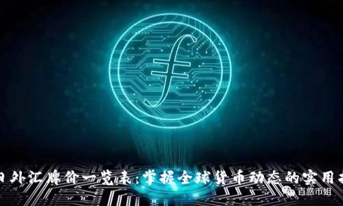 今日外汇牌价一览表：掌握全球货币动态的实用指南