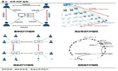中国数字钱包应用推荐：让生活更便捷的移动支付解决方案