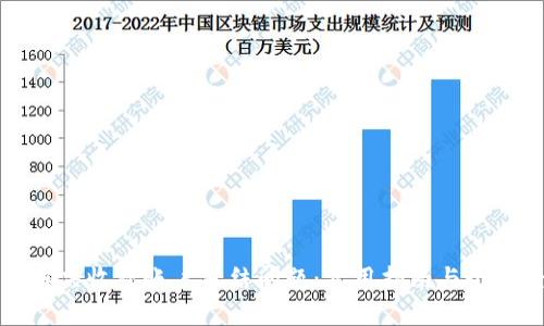 如何有效解决收款账户冻结问题：实用指南与个人经验分享