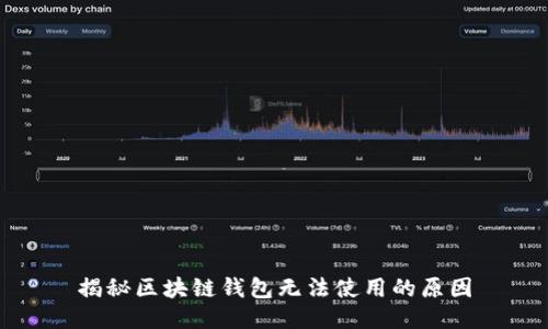 揭秘区块链钱包无法使用的原因