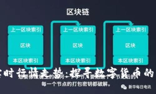 比特币实时行情走势：探寻数字货币的未来方向