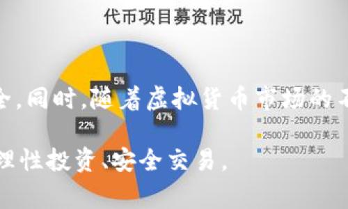 虚拟币交易中的冻卡情况其实是一个复杂的话题，涉及金融安全、法律法规以及市场变化等多个方面。以下是一些相关的要点，但需要注意的是，具体情况也可能因国家和地区的不同而有所区别。

### 冻卡情况概述

在虚拟币交易中，用户的卡片被“冻卡”指的是银行卡或支付账户因某种原因被临时停用，用户无法进行正常的交易。这种情况通常是由于以下几种原因造成的：

1. **异常交易行为**：如果系统检测到用户的账户存在异常交易行为，比如短时间内进行大量交易，可能会被认为是欺诈行为，从而导致冻结。

2. **合规检查**：虚拟币交易在许多国家是受到严格监管的，如果用户没有遵循反洗钱（AML）和了解你的客户（KYC）等规定，账户可能会被冻结。

3. **银行自身政策**：某些银行对于虚拟币交易持有谨慎态度，因此可能会对与虚拟币相关的交易进行限制或被冻结。

### 如何应对冻卡情况

如果遇到冻卡的情况，用户可以采取以下几种措施：

1. **联系银行客服**：首要步骤是联系发卡行的客服，询问冻卡的具体原因。有时候只是由于错误的系统判断，快速沟通可能会解冻。

2. **准备相关资料**：在联系银行的过程中，准备好可能需要的信息，如身份验证文件、交易记录等，可以加快解冻的进程。

3. **遵从合规要求**：确保你的虚拟币交易活动符合所在国的法律及银行的相关政策，避免未来再出现类似问题。

### 个人经验与反思

在我小时候，我的父母对金融知识并不是非常了解，导致我在初次接触银行卡和互联网金融时充满了懵懂。那时候，我对银行卡的使用并没有过多的关注，只是单纯地认为它是一张可以随意消费的卡片。然而，随着我逐渐长大，对金融市场的认识也在不断加深。

在进行虚拟币交易的初期，我曾因频繁交易而遭遇过银行的冻结。在接到银行的通知时，我和当时的朋友一起讨论，大家对“冻卡”这一现象感到无比困惑。当我联系银行客服时，他们的冷静处理让我逐渐明白了，原来这些措施都是为了保护用户的资产安全，我也因此在今后的交易中更加谨慎。

### 冻卡对虚拟币交易的影响

冻卡对用户的虚拟币交易体验产生了多方面的影响：

1. **交易延迟**：一旦账户被冻，用户无法及时进行交易，这可能导致错失市场的投资机会。

2. **心理压力**：对于有投资心理预期的用户来说，冻结账户可能会带来极大的心理压力，让他们对虚拟币市场产生怀疑。

3. **信任问题**：频繁遭遇样的问题可能会影响用户对金融机构的信任，甚至会导致部分用户选择离开这些平台或银行。

### 政策与市场现状

近年来，各国对虚拟币交易的监管政策也在不断变化。比如，美国的监管机构对加密货币的明确限制，使得许多用户在交易时更加小心。而在一些监管较为宽松的国家，虽然交易自由度较高，但也潜藏着更大的风险。

在我看来，未来虚拟币交易的合规化是必然趋势，投资者在参与交易的同时，也应适时关注行业动态和政策变更，以便在必要时进行调整。

### 结论

冻卡这一现象在虚拟币交易中并非个例，用户需要加强对金融安全和合规性的认识，避免因一时的投资冲动而影响自己的资产安全。同时，随着虚拟货币市场的不断成熟，期望未来能有更多的金融机构加强对用户的教育与支持，帮助大家顺利度过交易中的各种挑战。

总之，面对虚拟币交易的风险与机遇，保持理智与冷静，是我们每一位投资者应有的姿态。希望每个人在追逐财富的同时，也能做到理性投资、安全交易。