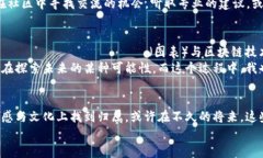   揭开BTC美元纪念币的神秘