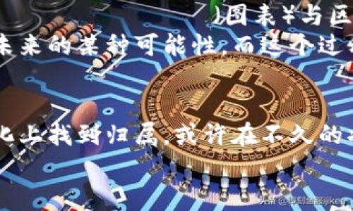   揭开BTC美元纪念币的神秘面纱：投资、收藏与文化价值 / 
 guanjianci BTC美元纪念币, 投资, 收藏 /guanjianci 

引言：走进比特币纪念币的世界
在数字货币风靡的时代，比特币无疑是这个新兴市场的佼佼者。然而，伴随着它的崛起，各种纪念币也逐渐进入大众的视野。在今天的文章中，我们将探讨一种特殊的币种——BTC美元纪念币。它不仅是投资的热门选择，更是一种文化的象征，承载着数字货币发展的历史与未来。

什么是BTC美元纪念币？
BTC美元纪念币，是一种以比特币为主题的法定货币或纪念币。这种币一般在设计上会融入比特币的标志、图案或相关的数字元素，彰显其与数字货币的联系。很多人将其作为一种艺术品收藏，也有投资者视之为一种财务工具。根据不同的制造商和版本，BTC美元纪念币的材质、工艺以及发行数量各不相同，使得每一种都有其独特的价值。

BTC美元纪念币的实用投资价值
作为收藏品，BTC美元纪念币的价值不仅仅体现在其面值上，更多的是因其稀缺性与市场需求而产生的升值空间。随着比特币的受欢迎程度不断提升，许多投资者开始意识到，这些纪念币其实蕴藏了很大的投资潜力。
我记得在我第一次接触比特币和相关纪念币的时候，我是怀着怀疑的态度的。那时我在大学的一间咖啡馆里，看到一个朋友带来了一枚看似精致的纪念币。我向他询问何为比特币，他详尽地解释了数字货币的概念和潜力。虽然当时我并没有完全理解，但那枚美丽的纪念币让我感受到了科技与金融的结合，隐隐间激发了我对新兴市场的兴趣。
投资BTC美元纪念币的关键在于深入了解附加的文化价值以及市场的供需关系。与房地产或股票投资相比，纪念币的流动性相对较低，因此需要更长的时间来观察市场动向。

收藏的乐趣与情感价值
对于收藏家而言，BTC美元纪念币不仅仅是经济投资，更多是兴奋与满足。从市场上的各种纪念币中挑选，你能够感受到历史与科技的交错，仿佛掌握了时间的钥匙。我小时候也很喜欢收集一些有趣的小物件，比如邮票、汽车模型等。在收集的过程中，我不仅能够享受寻找与交易的乐趣，更能与朋友们分享我所拥有的一切，这一过程塑造了我对收藏的认知。
同样的，BTC美元纪念币的收藏过程也充满了乐趣。在每一次的交易中，都能有新的发现和交流。你可以与其他收藏家讨论每一种纪念币的来源、版本，甚至可以探讨相关的比特币市场趋势。这种互动使得收藏不仅限于个人的兴趣，更成为了一种社交方式，深化了与他人的关系。

文化关联与教育价值
BTC美元纪念币所承载的不仅是经济价值，它们还能够帮助人们了解更广泛的数字货币文化及其背后的技术发展。通过这些纪念币，许多人开始关注比特币的起源、区块链技术的实际应用以及它们对未来金融世界的影响。
在我的生活中，我曾经遇到过一些对数字货币感到困惑的朋友。为了解释这一新兴领域的复杂性，我推荐他们关注BTC美元纪念币。有时候，一枚简单的纪念币能够揭开人们对比特币宇宙的兴趣。在我举办的小型聚会上，我展示了我的一些收藏，甚至为大家详细解读了每一枚币背后的故事。这不仅丰富了我自己对该领域的理解，更加深了朋友们对数字货币的认识。通过文化的传播，BTC美元纪念币逐渐成了一座桥梁。

选择适合自己的BTC美元纪念币
在投资和收藏BTC美元纪念币时，选择一枚适合自己的币种是至关重要的。你可以根据个人的收藏方向、市场趋势、艺术设计等多方面来考虑进行选择。
如我所经历的那样，有些人可能更关注纪念币的历史和文化意义，而另一些人可能更在意其投资潜力。事实上，结合自身的兴趣，综合评估不同的币种，不失为一种理智的策略。同时，不妨在社区中寻找交流的机会，听取专业的建议，或许可以帮助你做出更好的选择。

未来展望：BTC美元纪念币的演变
随着科技的不断进步和市场的变化，BTC美元纪念币也可能会发生质的变化。在科技发展速度极快的今天，未来可能会涌现出更多与数字货币有关的纪念币，如NFT形式的纪念品， թվաբանություն（图表）与区块链技术结合的纪念币等等。这些新型币种将重塑传统收藏的意义和方式，推动投资与文化的进一步融合。
个人而言，我认为随着社会对数字货币认知的逐渐深入，BTC美元纪念币不仅将成为一种收藏品，逐渐被认定为一种独特的投资方式，甚至可能在全球金融体系中占有一席之地。感觉就像在探索未来的某种可能性，而这个过程中，我也乐意扮演推动者的角色，将我对这一领域的热情分享给更多人。

结论
BTC美元纪念币作为一种新兴的投资和收藏品，其价值不仅体现在数字与金属的交换上，更在于它所承载的历史与文化。通过对其的了解与挖掘，我们不仅在经济上有所收益，更能够在情感与文化上找到归属。或许在不久的将来，这些纪念币将会成为个人与全球数字化生活之间的一条重要纽带。
无论你是投资者，还是一个简单的收藏者，都不妨花一些时间去探索BTC美元纪念币的奥秘。谁知道呢，也许在你的一次小小的尝试中，能够开启未来的无限可能！