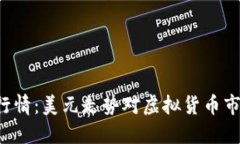 揭示BTC行情：美元走势对