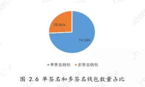 深入探索：2023年加密货币最全的钱包指南