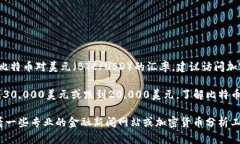 比特币的价格是波动的，