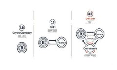 如果您在导入助记词时遇