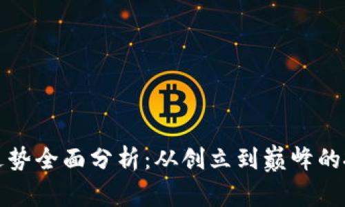 狗狗币走势全面分析：从创立到巅峰的投资宝典