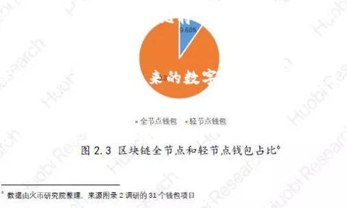    如何安全下载和使用加密数字钱包  /   
 guanjianci  数字钱包, 加密货币, 下载安全  /guanjianci 

引言：数字货币的崛起
在最近几年，加密货币的流行程度以令人瞩目的速度增长。从比特币到以太坊，越来越多的人开始关注数字货币的投资价值与实用性。与此而来的，是数字钱包的需求激增。数字钱包不仅是你存储加密资产的地方，更是你参与这个崭新金融生态系统的重要工具。

什么是加密数字钱包？
加密数字钱包可以被看作是你在数字货币世界中的“银行账户”。它可以让你安全地存储、发送和接收加密货币。不同于传统的银行账户，数字钱包可以是软件形式的，也可以是硬件形式的。软件数字钱包存在于网络上或手机中，而硬件数字钱包则是物理设备。

如何选择合适的数字钱包？
选择数字钱包时，你需要考虑多个因素，包括安全性、用户体验和支持的加密货币种类。例如，如果你的目的是长期投资 Bitcoin，那么你可能希望选择支持 Bitcoin 的专业钱包。如果你是一个频繁交易者，可能更倾向于一个操作简单、交易迅速的钱包。

下载数字钱包的准备步骤
在下载数字钱包之前，有几个步骤你需要事先准备：
ul
    listrong调查钱包类型：/strong了解热钱包与冷钱包的区别。热钱包通常在线，适合频繁交易，而冷钱包则离线，适合长期存储。/li
    listrong检查安全性：/strong查看钱包的安全性评价，确保它有好的历史记录，没有重大安全事故。/li
    listrong确认设备兼容性：/strong确保你的手机或电脑操作系统与钱包兼容，可以正常运行。/li
/ul

步骤一：选择一个知名钱包
在进行下载之前，你需要从一系列可用选项中选择一个广受好评的数字钱包。我的第一款数字钱包是