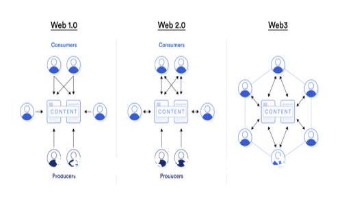 U币买卖交易指南：教你轻松掌握数字资产的交易技巧