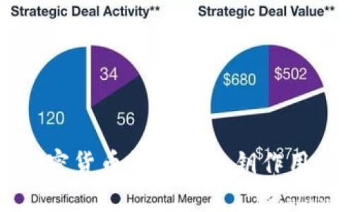 深入探讨加密货币钱包的私钥作用及其重要性