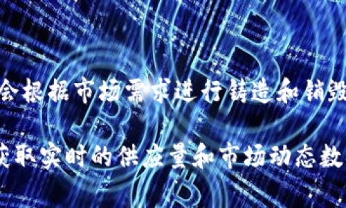 目前的USDT（Tether）总供应量是不断变化的，因为USDT是一种与美元1:1锚定的稳定币，Tether公司会根据市场需求进行铸造和销毁。动态更新的具体数量您可以通过相关区块链浏览器或Tether官方网站查看，通常在几百亿的数量级。

如果您需要详细的信息或进一步的数据分析，可以访问Tether的官方网站或相关区块链数据网站，以获取实时的供应量和市场动态数据。
