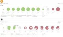  轻松掌握！USDT扫码支付全