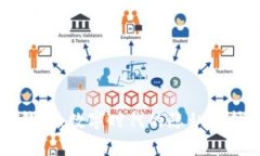 匿名钱包：数字时代的隐