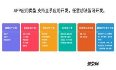 深入了解USDT：加入我们的