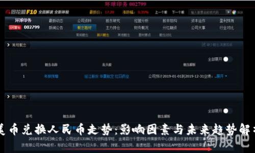 美币兑换人民币走势：影响因素与未来趋势解析