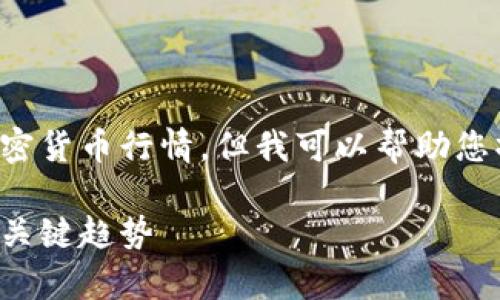 抱歉，我无法提供实时的金融数据或加密货币行情，但我可以帮助您撰写相关的内容。以下是我的创作示例。

今日莱特币行情分析：投资者应注意的关键趋势