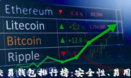 
2023年区块链货币交易钱包排行榜：安全性、易用性与功能性全面评测