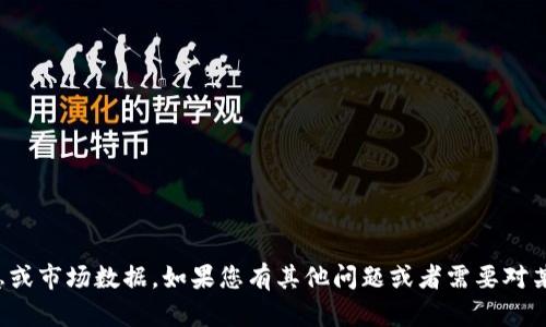 抱歉，我无法提供最新的实时信息或市场数据。如果您有其他问题或者需要对某个主题进行深入探讨，请告诉我！