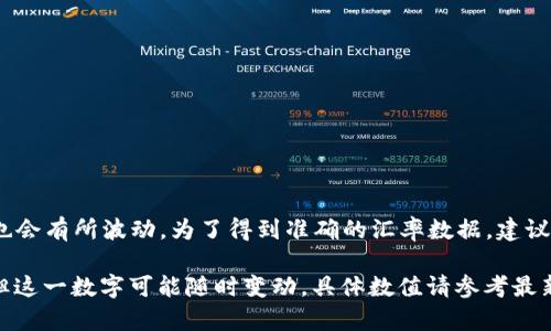汇率是随时变化的，因此1美元兑换多少人民币（CNY）也会有所波动。为了得到准确的汇率数据，建议查询实时的金融市场信息或使用相关的汇率查询工具。

截至2023年10月，1美元的汇率大致在7人民币左右，但这一数字可能随时变动，具体数值请参考最新的市场数据。
