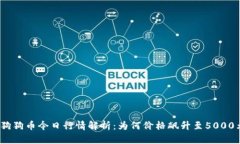 : 狗狗币今日行情解析：为