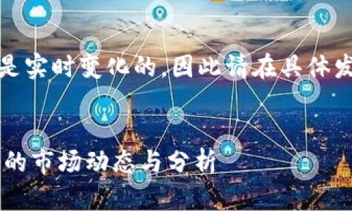 请注意，关于加密货币的数据是实时变化的，因此请在具体发布此类内容时进行最新检查。


SHIB币最新价格：投资者必看的市场动态与分析