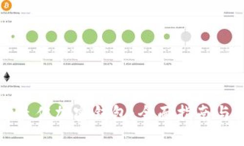 选择最佳加密钱包：全面指南与推荐