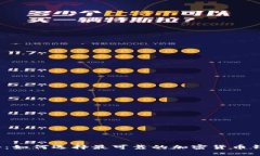 揭秘：如何选择最可靠的