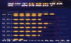 如何创建和管理TRC20钱包的