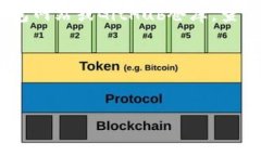 截至我最新的知识更新（