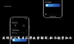英镑兑人民币汇率走势解